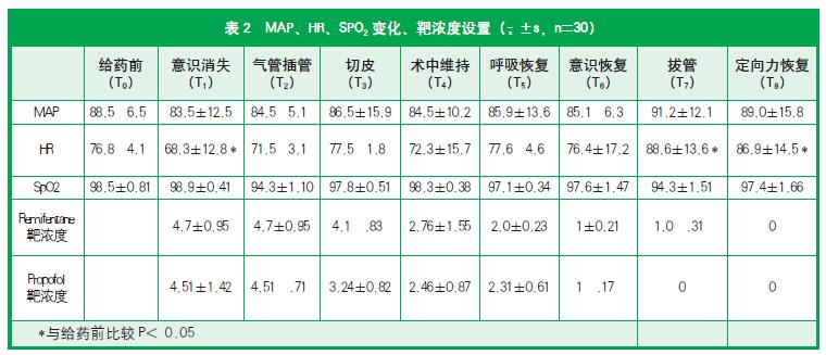 資料