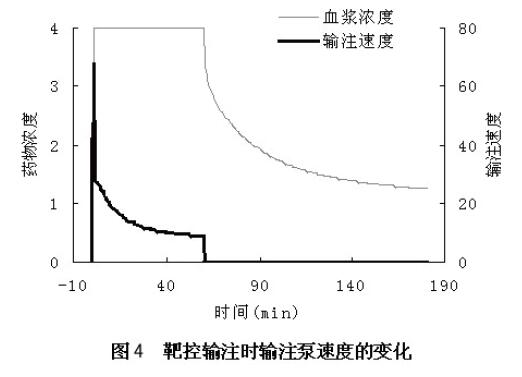 資料