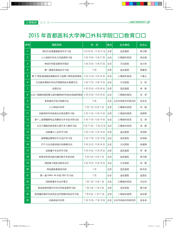 2015年首都醫(yī)科大學神經(jīng)外科學院繼續(xù)教育匯總