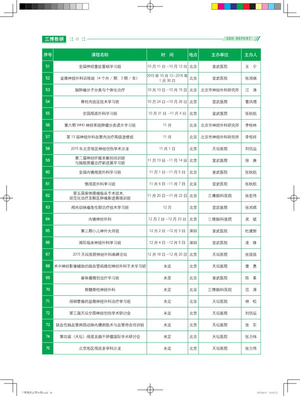 2015年首都醫(yī)科大學神經(jīng)外科學院繼續(xù)教育匯總