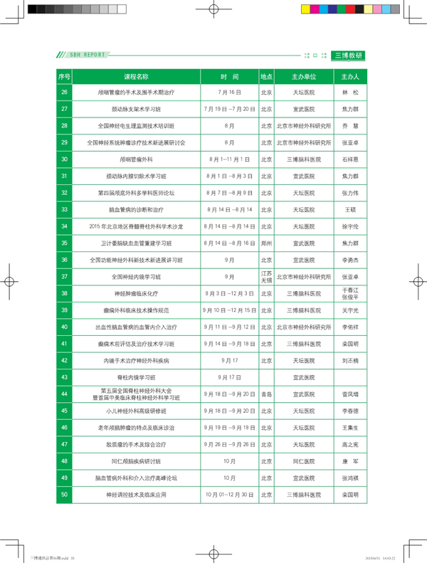 2015年首都醫(yī)科大學神經(jīng)外科學院繼續(xù)教育匯總