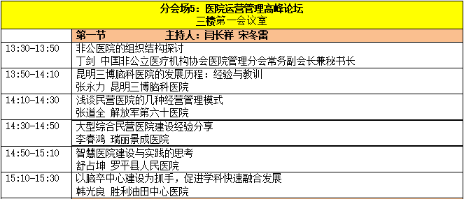 中國非公立醫(yī)療機構(gòu)協(xié)會神經(jīng)外科專業(yè)委員會-日程8