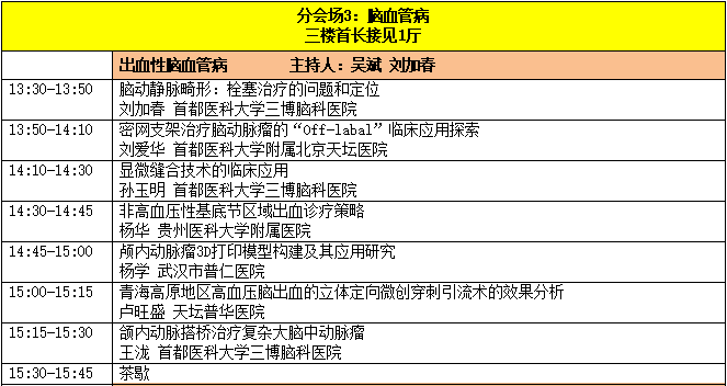 中國非公立醫(yī)療機構(gòu)協(xié)會神經(jīng)外科專業(yè)委員會-日程5