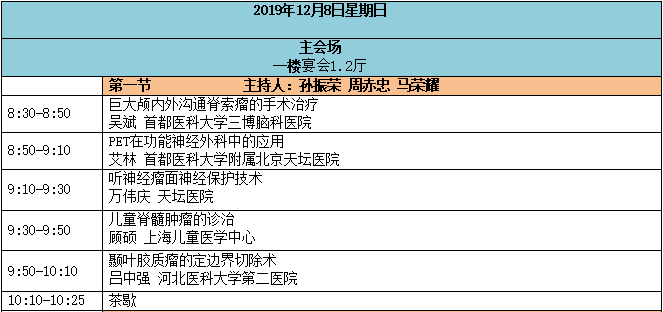 中國非公立醫(yī)療機構(gòu)協(xié)會神經(jīng)外科專業(yè)委員會-日程10