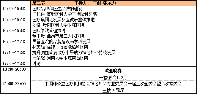 中國非公立醫(yī)療機構(gòu)協(xié)會神經(jīng)外科專業(yè)委員會-日程9