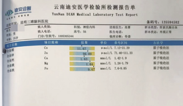 肝腎功能、血銅藍(lán)蛋白、血銅、尿銅。