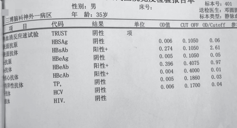 肝腎功能、血銅藍(lán)蛋白、血銅、尿銅。