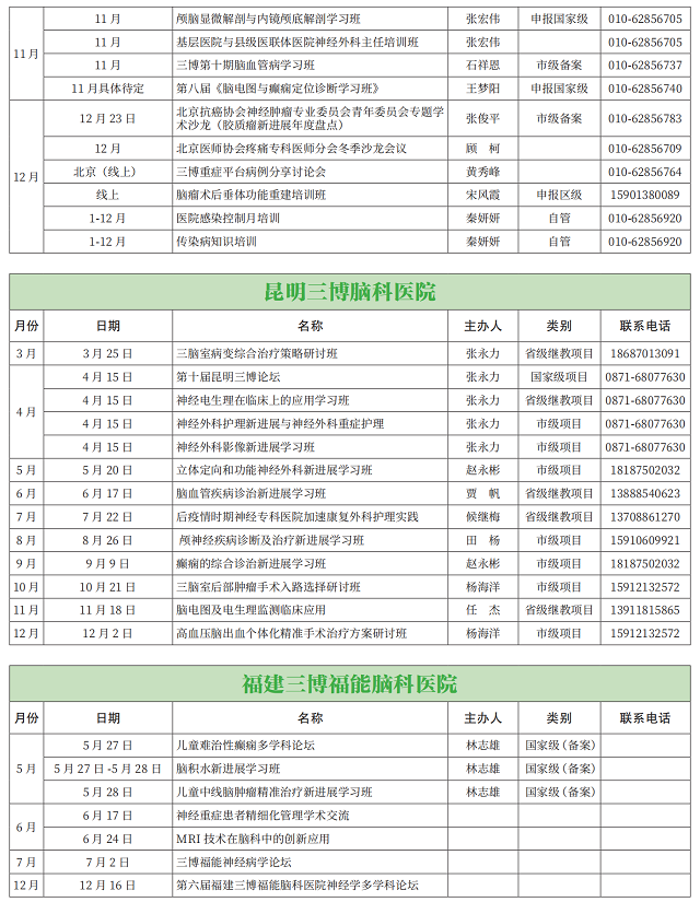 《三博通訊》第98期-10_28.png