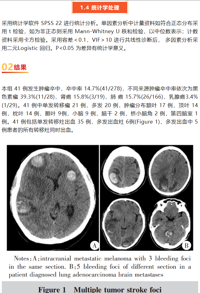 41例腦轉(zhuǎn)移瘤出血性瘤卒中相關(guān)臨床因素分析2