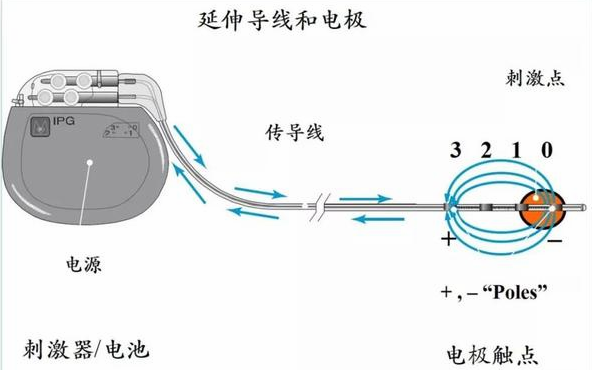 微信截圖_20210524163704